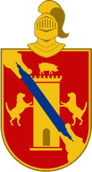 El Palmar