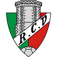 Racing Villalbés