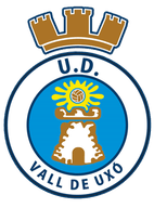 Vall de Uxó