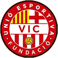 Vic