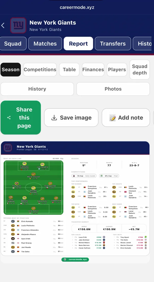 Season reports you can share