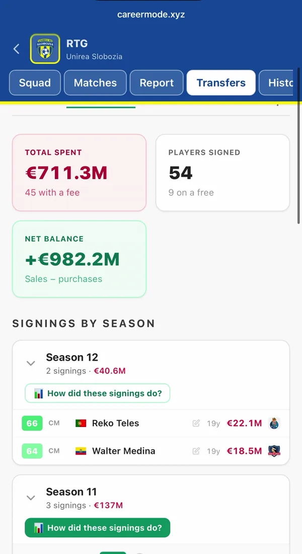 Cada fichaje con su precio, y el balance de toda la partida
